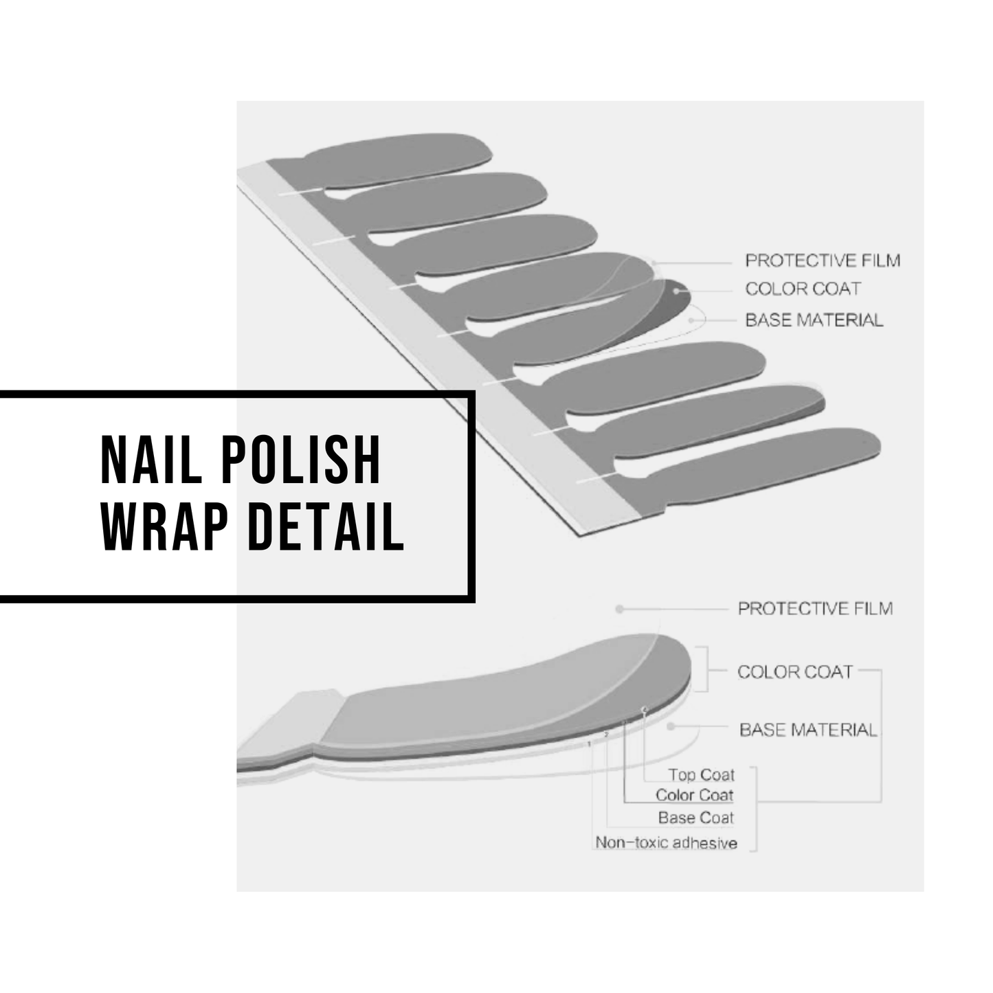 Terrazzo Nail Wraps